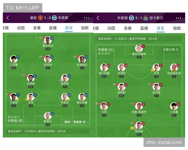 英超竞争格局剧变 中游集团九队分差仅3分混战空前